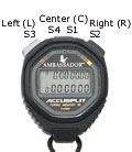 (image for) L/A ACCUSLIT MEMORY STOPWATCH 49.50