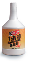 (image for) Synthetic Gear Oil