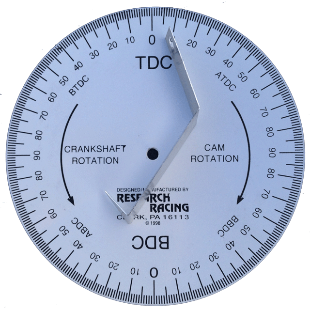 (image for) Karting Degree Wheel with Pointer